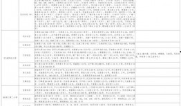 泽宇大姐爆料视频大全最新,揭秘娱乐圈幕后真相