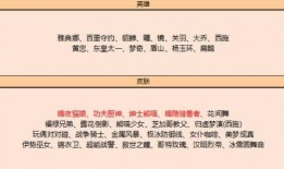 碎片商城最新爆料3月,新品爆料与限时优惠抢先看