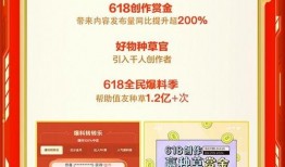哈新闻 618爆料,年度购物狂欢节大幕将启