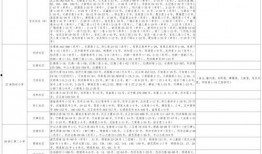 真实历史爆料视频大全最新