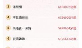 69吃瓜导航免费版,一网打尽热门资讯，轻松畅享娱乐盛宴