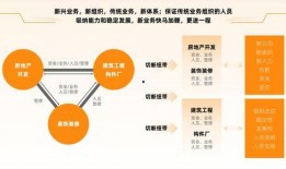 策划最新爆料案例分享会,案例分享会精彩瞬间回顾