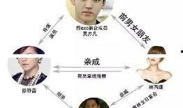 最新人物爆料图片素材,最新人物爆料图片背后的惊人真相