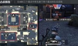 和平精英最新提前爆料