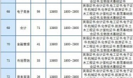 广东同城爆料最新消息今天,今日热点事件追踪！”